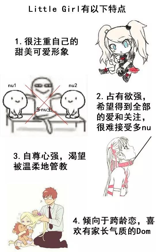 字母圈你了解ta是哪种M么?就找M找M找M 字母圈你了解ta是哪种M么?就找M找M找M