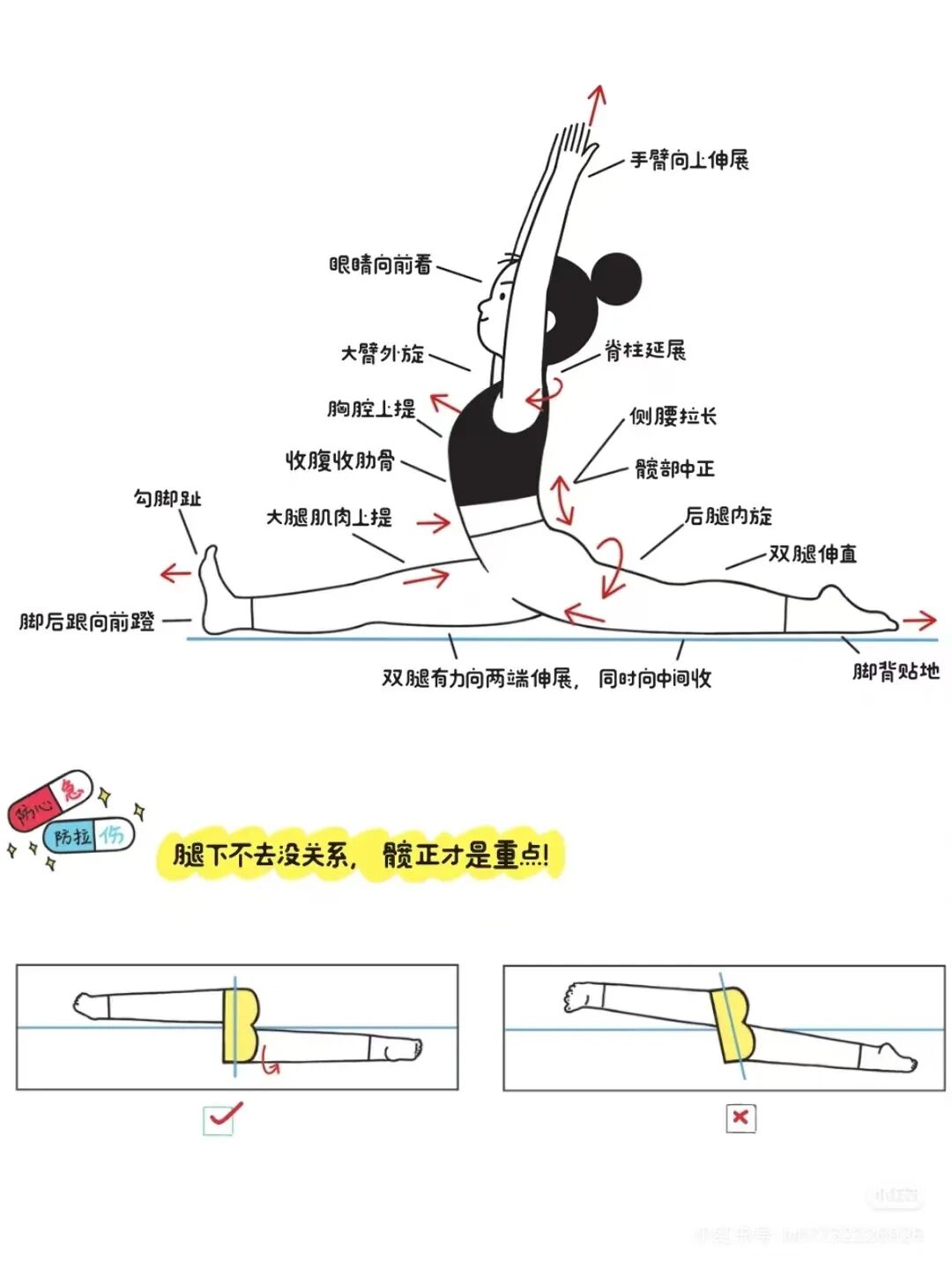 一种“折磨”的邪修玩法ಠﭛಠ 一种“折磨”的邪修玩法ಠﭛಠ
