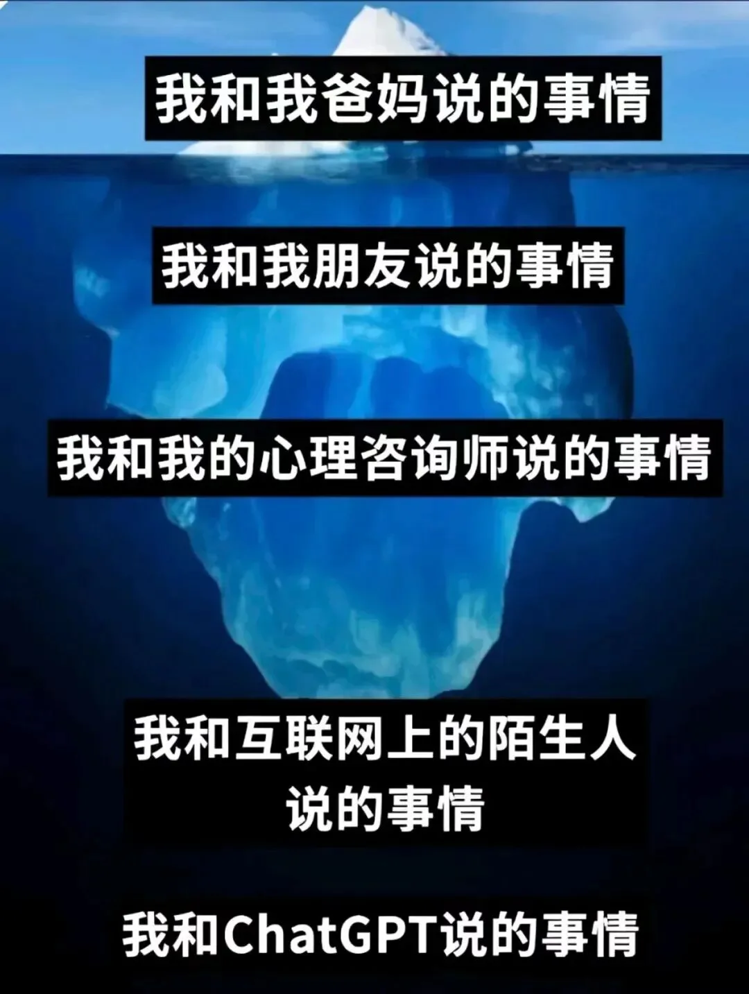 字母圈梗图顶级4i观景位