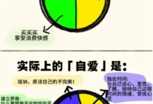 到底什么是“爱自己”啊?-瘾欢