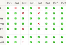 想要真实又有氛围感的管教关系真的可能吗？-瘾欢